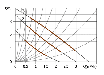 "align":"right"