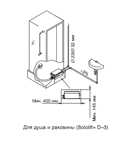 Схема подключения душевой кабины к канализации